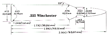 225 Winchester Load Data Archived - Download Premium Colorful Picture | Ultra HD