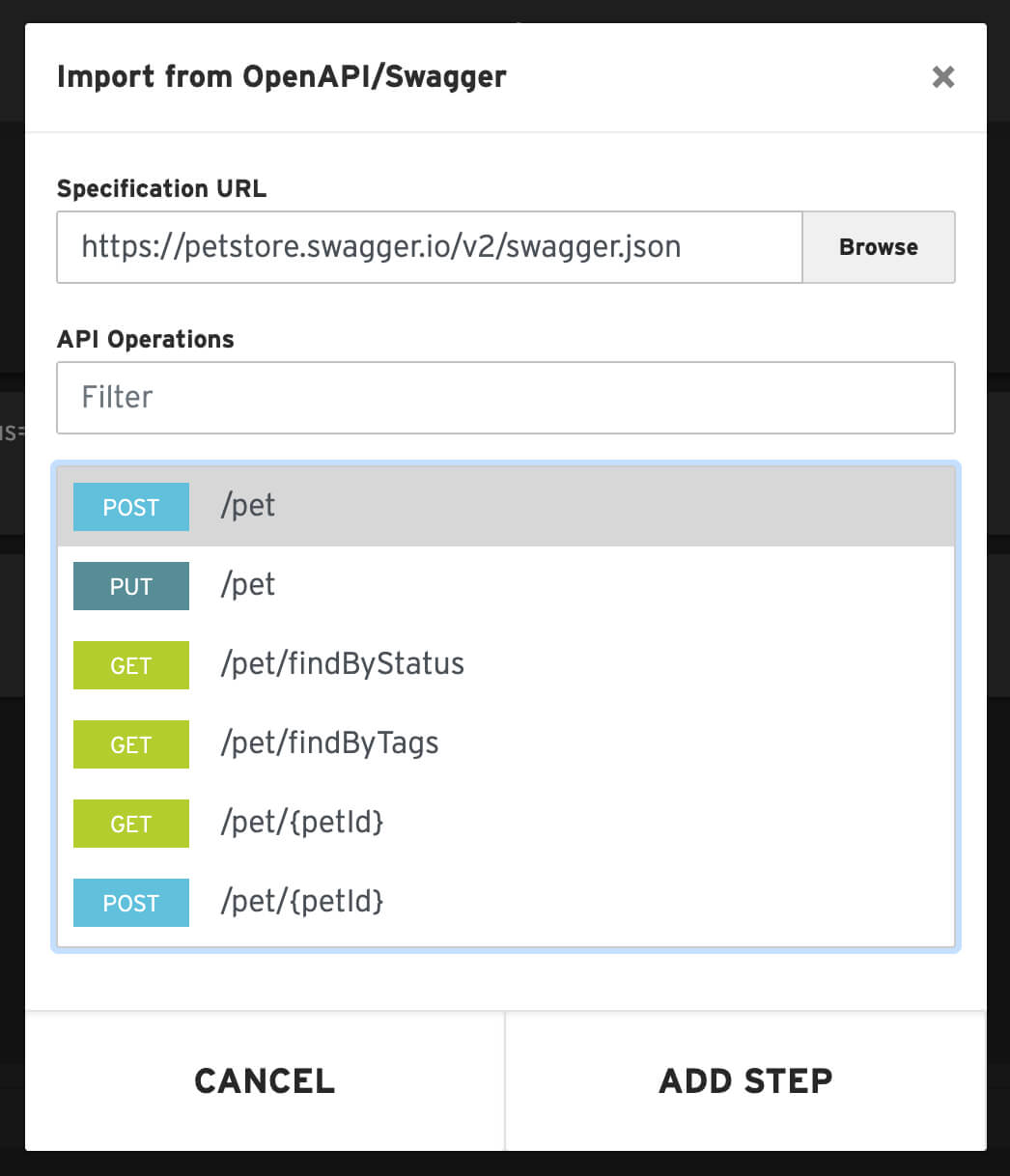 Open api generate. Swagger openapi. спецификация openapi. swagger specification. swagger vs openapi.