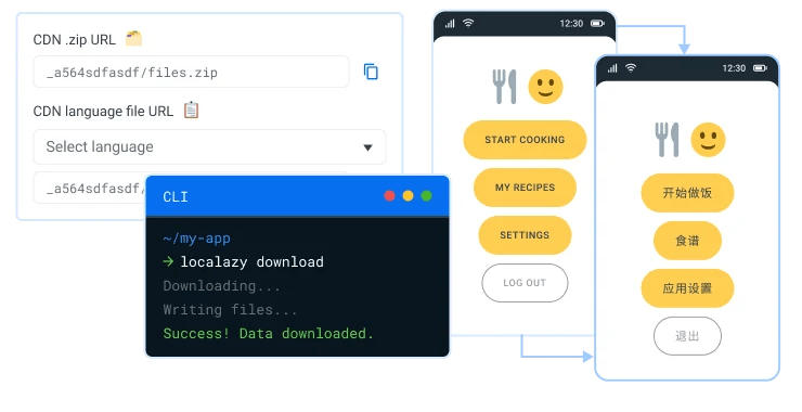 What Is Localazy Translation Api - Download Stunning Nature Texture | 8K