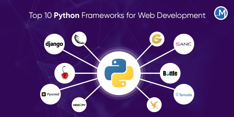 Formation En Programmation Avec Python Au Cameroun - Gradient Texture Collection - 4K Quality