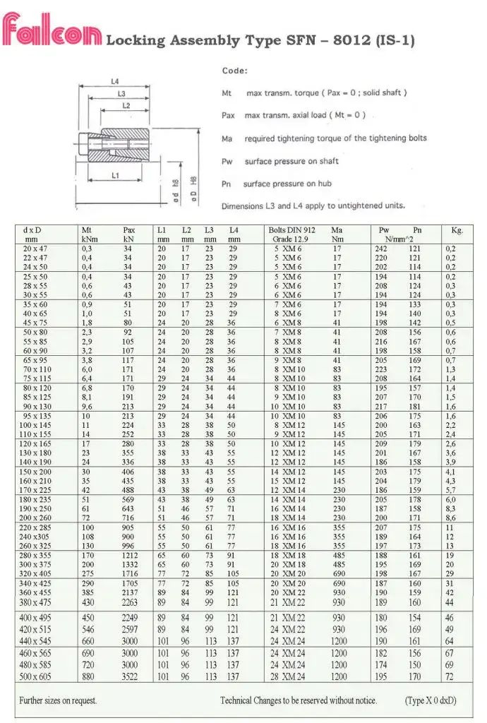 Adjustment Ring Locking Ring Assembly Are Precisely Manufactured With - Colorful Pattern Collection - Mobile Quality