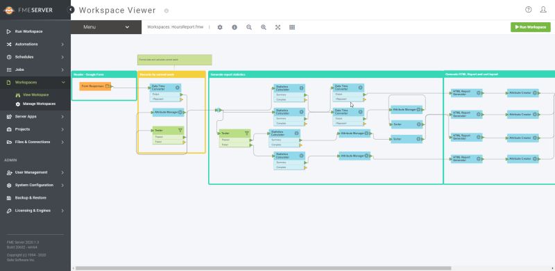Fme Python In Visual Studio Code Locus Limited - Landscape Illustrations - Artistic Mobile Collection