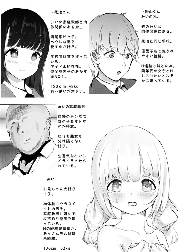 ani to etchi shiteiru koto wo shira reta imouto ha kimooyaji no ii nariniw