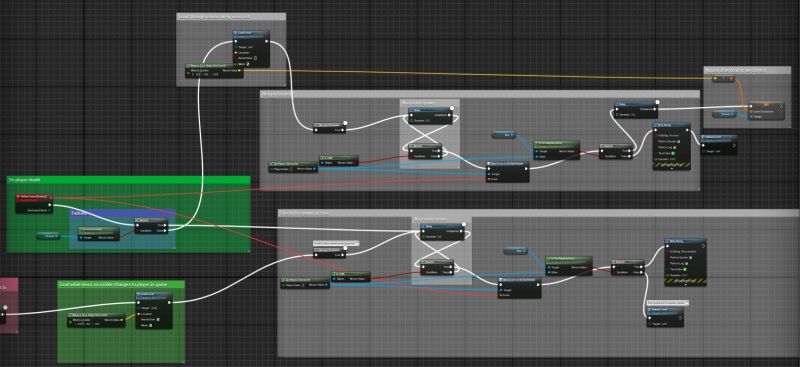 Github Stevenokm Cot Sem Tf - Desktop City Designs for Desktop