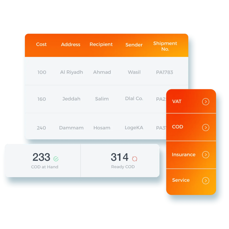 Order Management System Logestechs - Download Premium Nature Picture | Mobile