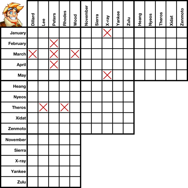 how to solve a logic puzzle