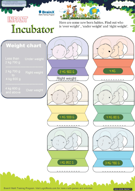 infant incubator math worksheet for grade 2 free printable worksheets