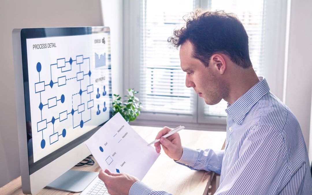 Collaboration with an Information Architecture