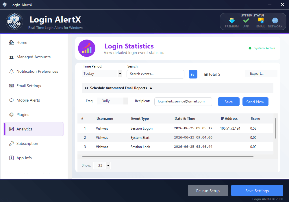 Login AlertX - Analytics and Periodical Reports