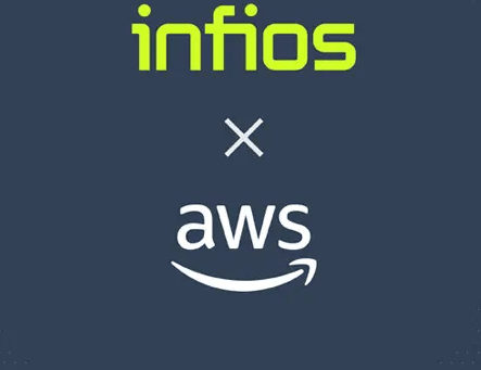 Infios and Amazon Web Services (AWS) Join Forces – Creating Foundation for Agentic Intelligence in End-to-End Supply Chain Execution – Logistics Viewpoints