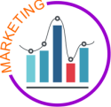 Marketing services circle