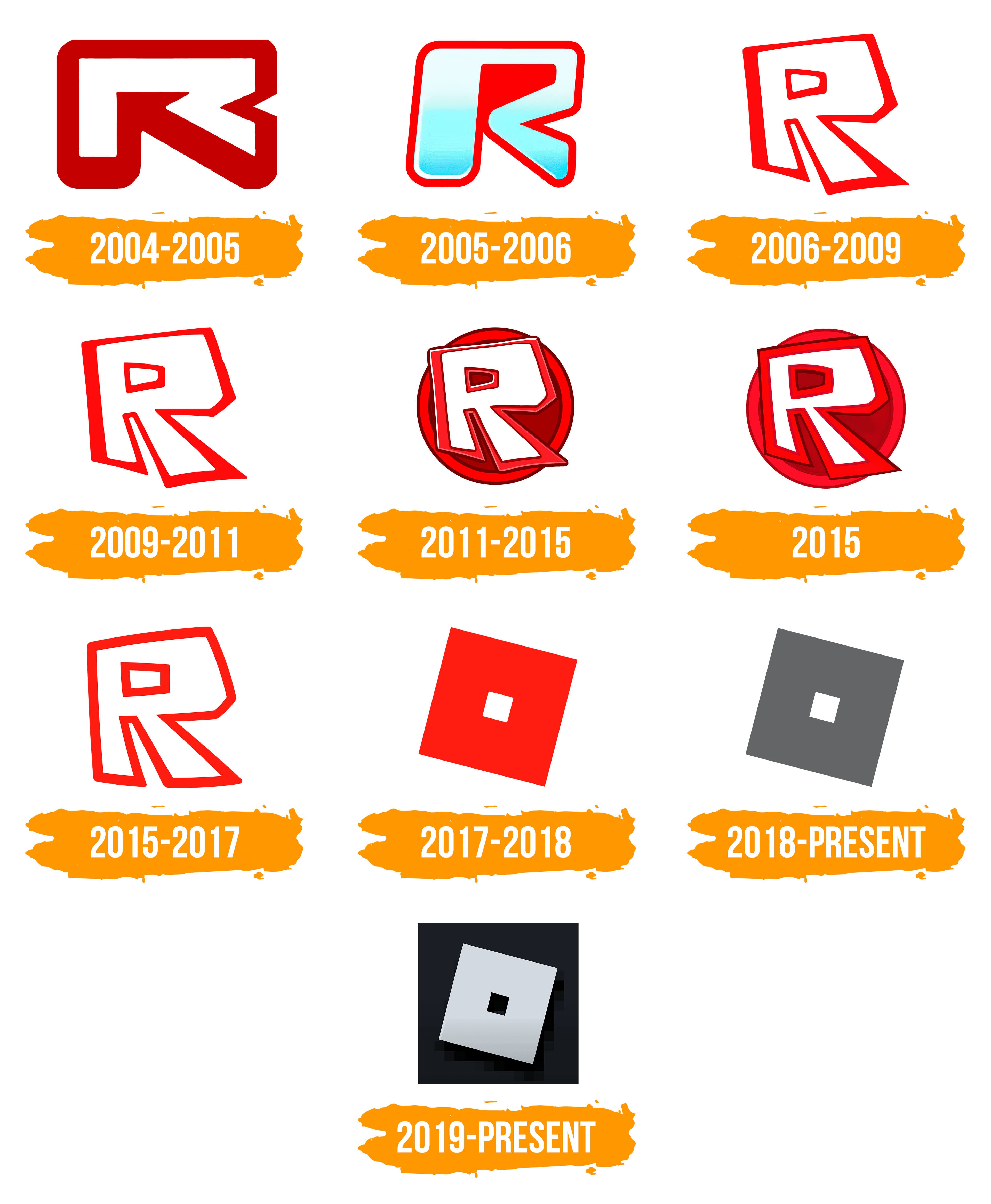 Evolution Of Roblox Logos The History Of And Story Behind The Roblox Roblox Icons Logo Histoire 