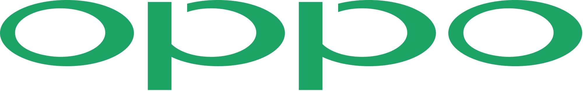 Oppo Logo Logodix