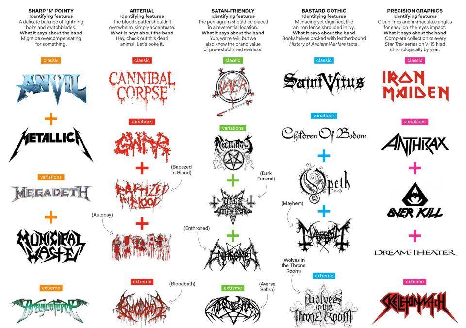 Classic heavy metal band logo
