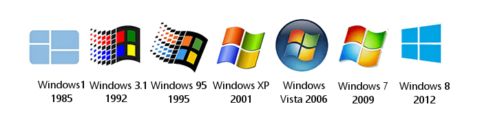 320 × 59 píxeles · 640 × 118 . Windows 11 Logo Logodix