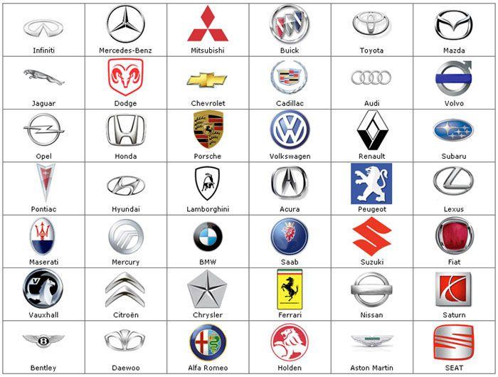 Cars brands that start with l · 1 laboratorio · 2 lamborghini · 3 lanchester motor company · 4 lancia automobiles s.p.a. Japanese Car Manufacturers Logo Logodix
