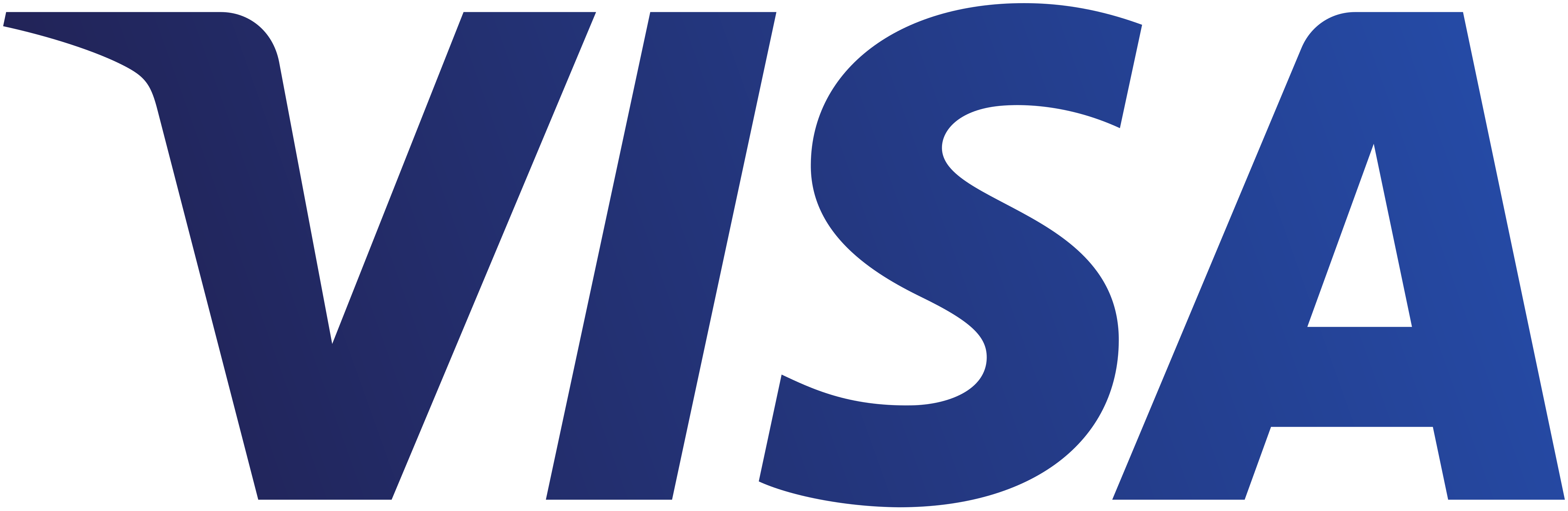 Visa Logo Png E Vetor Download De Logo