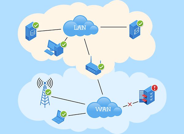 Top 10 Best Network Monitoring Tools 2021 Rankings wan network monitor