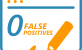 icon-zero-false-positive