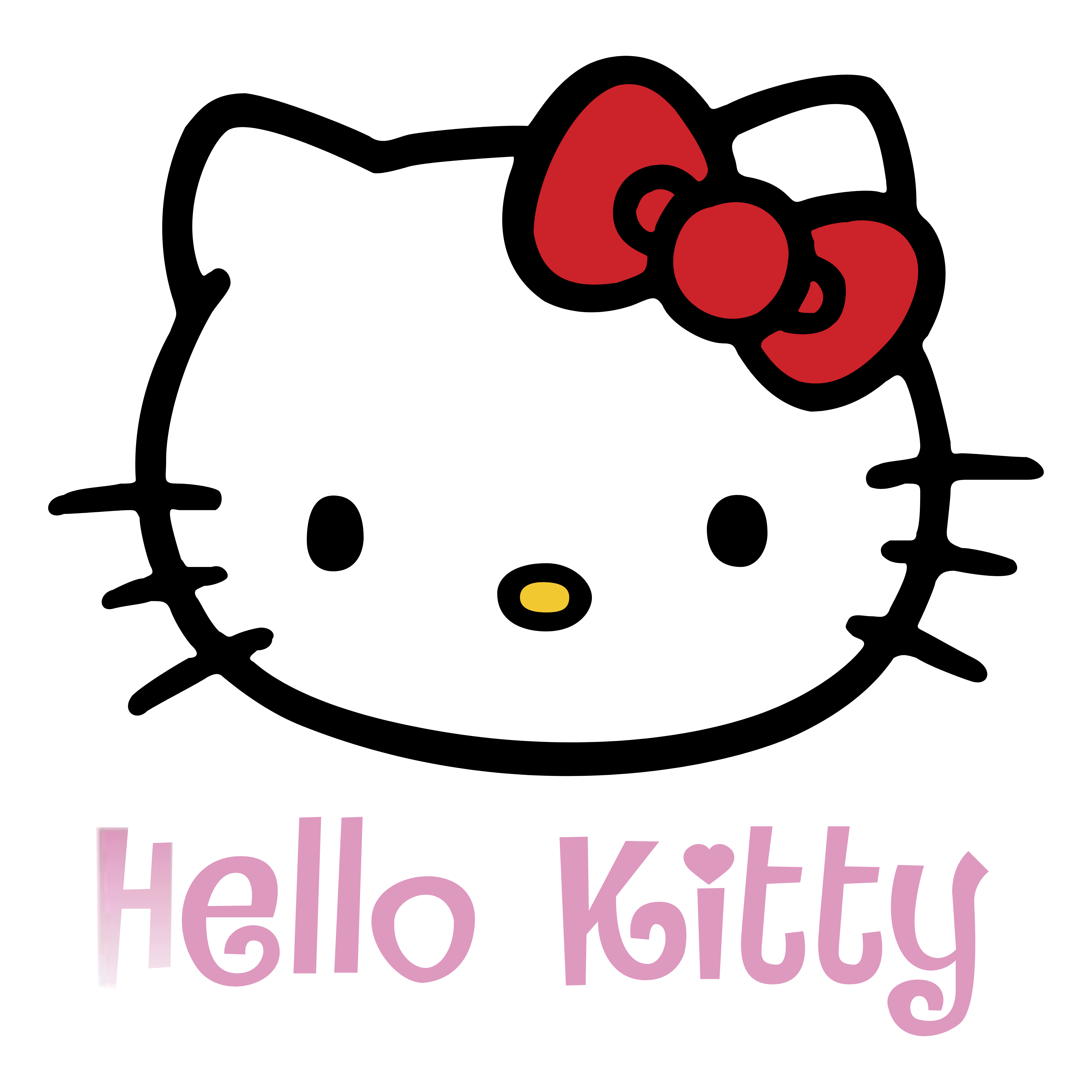 Gratis Unduh Gambar Jual Busa Hello Kitty Cuci Muka Blanja Gambar Gratis Terkeren oleh www.lampunghits.com