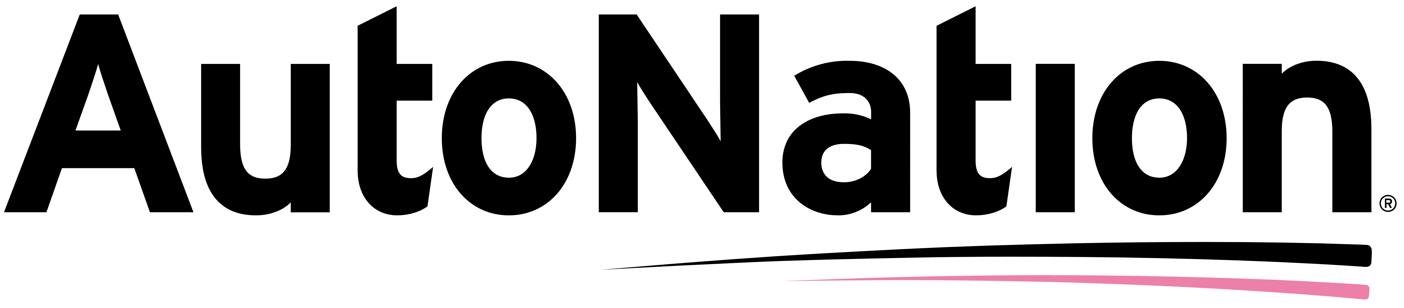 Autonation