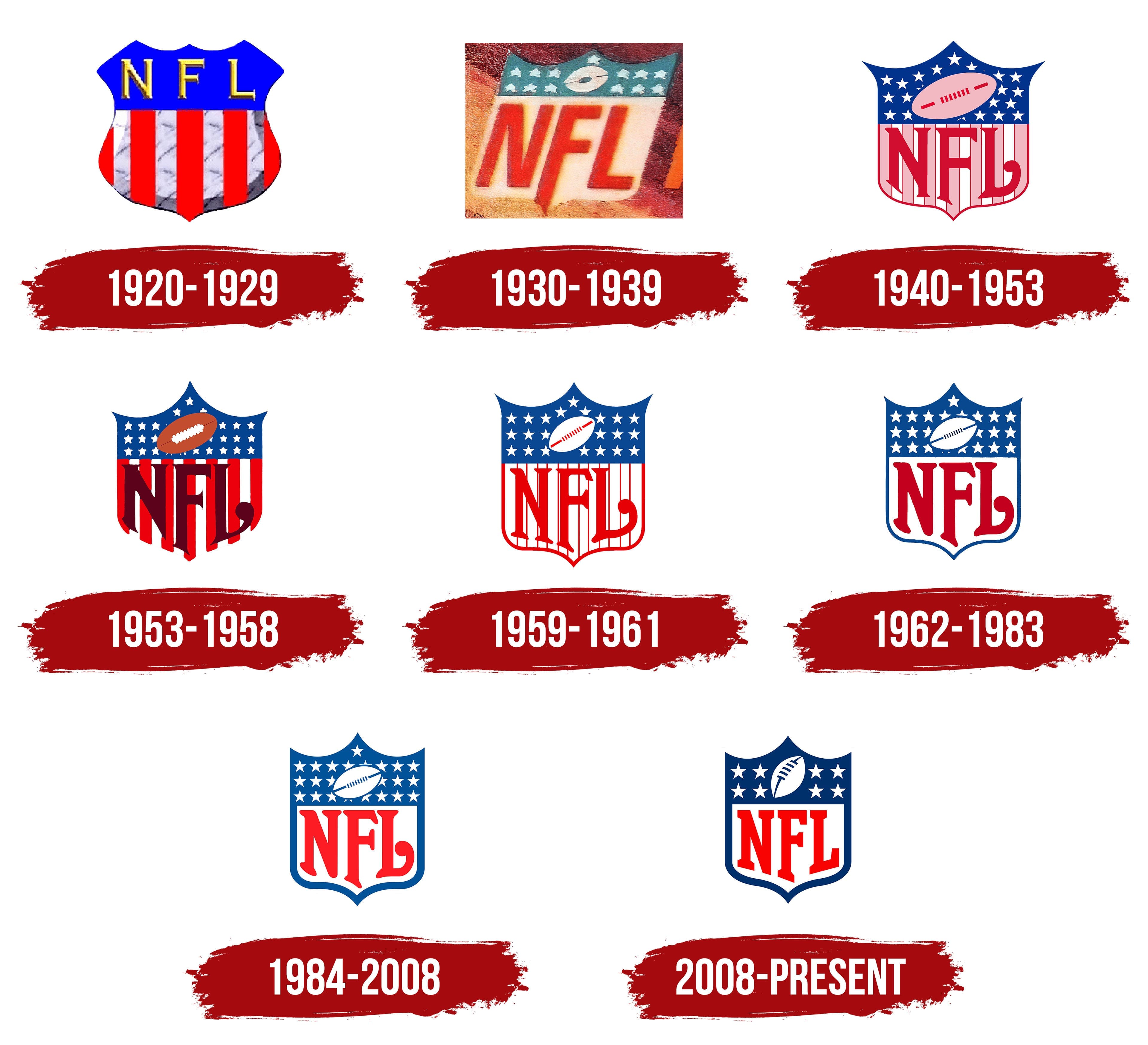 The latest in the sports world, . Nfl Logo History Meaning Symbol Png