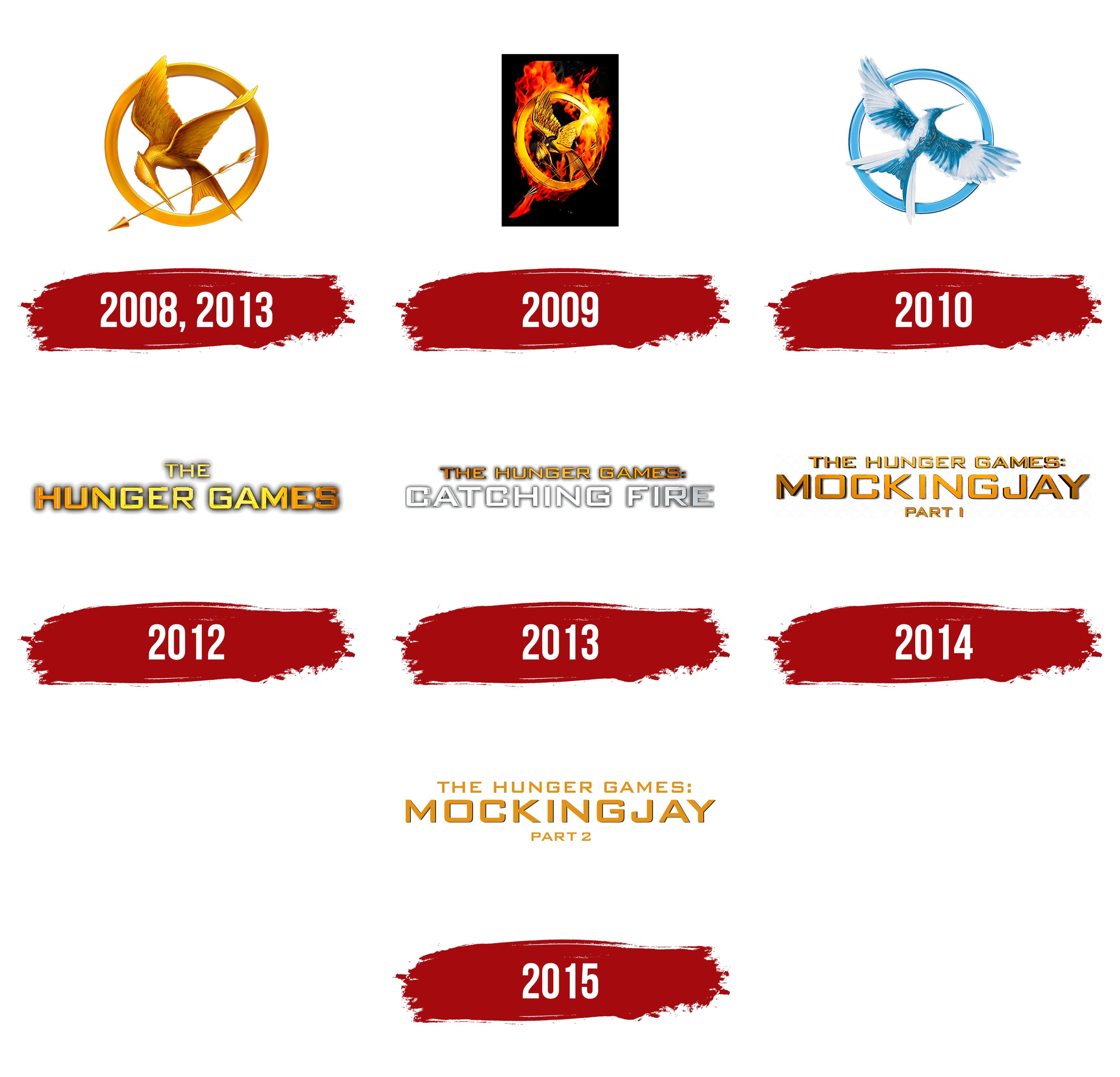 Hunger Games Logo Symbol Meaning History PNG Brand Hunger Games Logo History 
