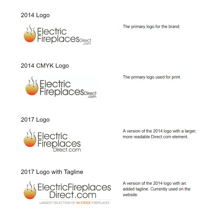 The World S Most Realistic Electric Fireplace Youtube