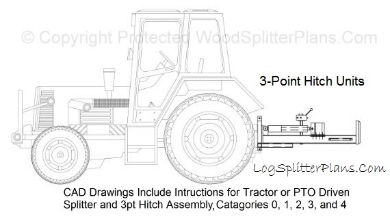 Log splitter products for usa that split in both the forward and reverse strokes. Horizontal 3-Point Log Splitter Plans Designed for Home Made Fabrication
