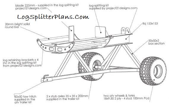 Hightop log splitter plans