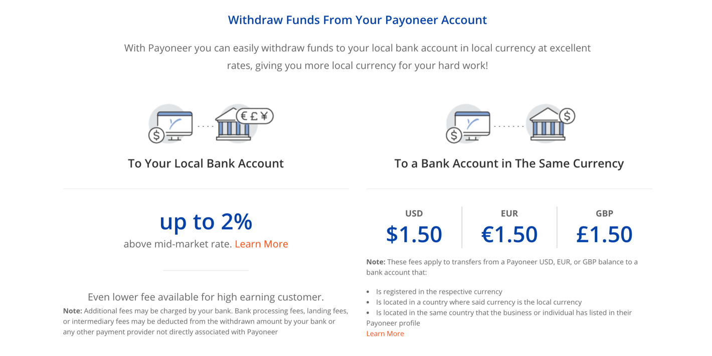 Payoneer review and 8 strong points that you should keep