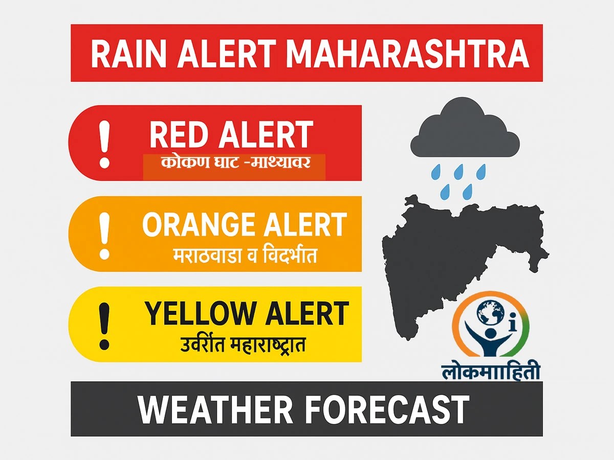 Heavy Rainfall in Maharashtra