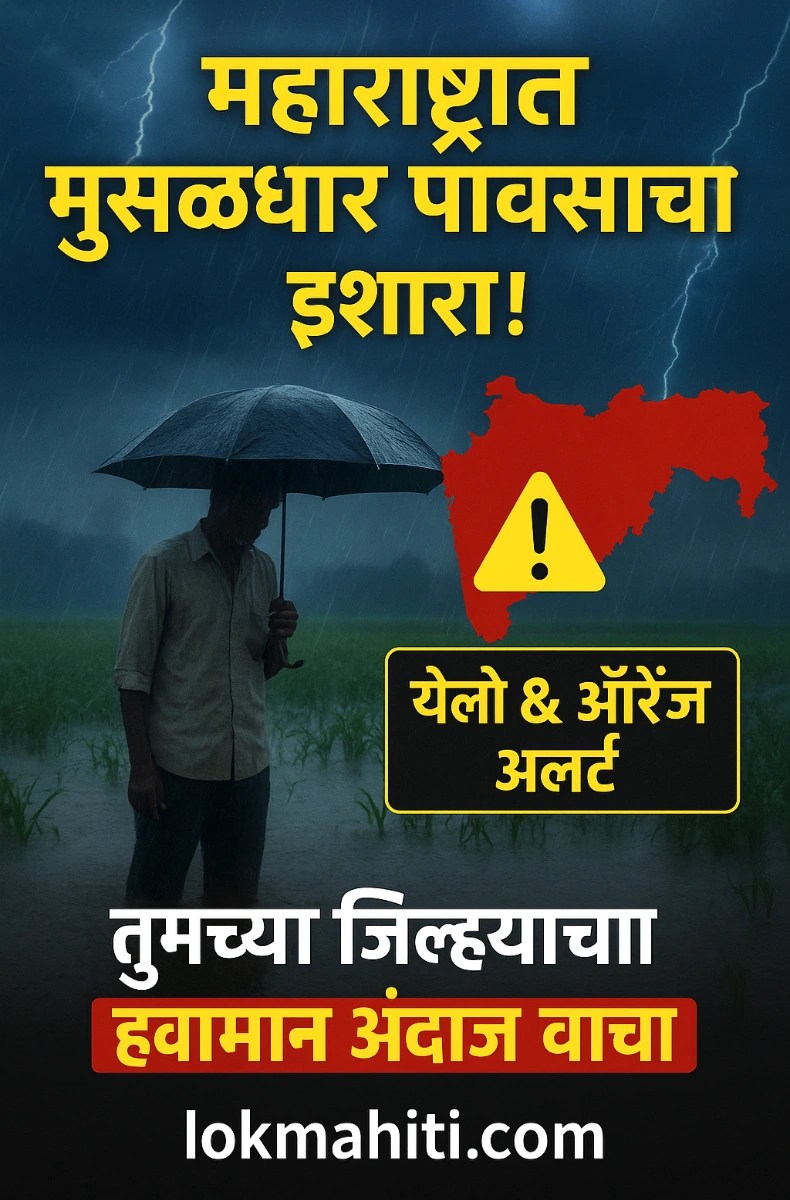 Maharashtra Rain Alert