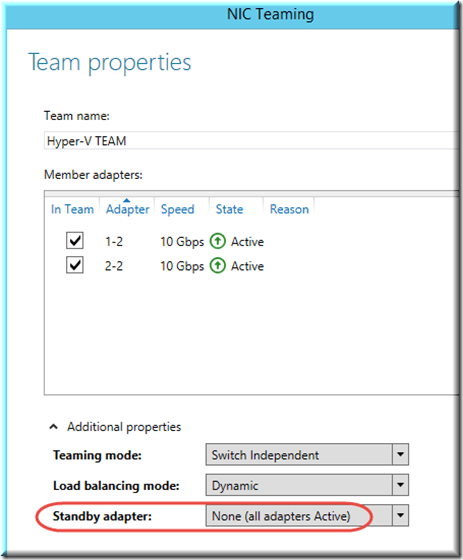 Windows Server 2012r2 Nic Teaming Blackcat Reasearch Facility