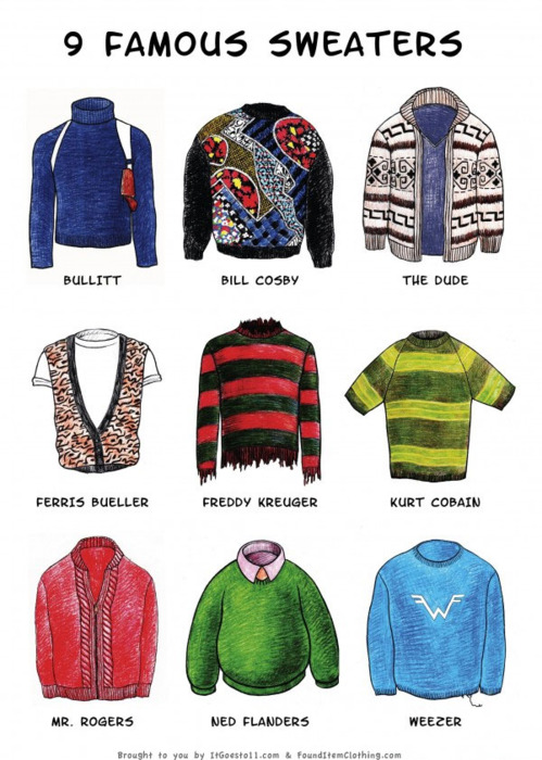 9 Famous Sweaters