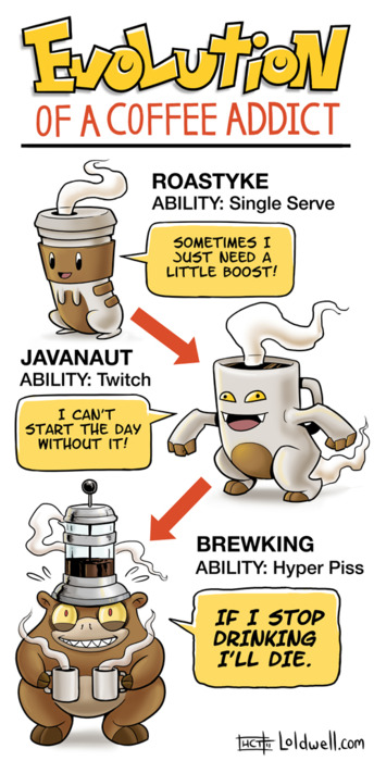 Evolution of a Coffee Addict