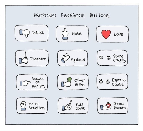 Dislike, Hate, Love, Creepy, Throw