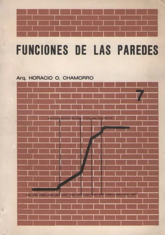 Funciones de las paredes