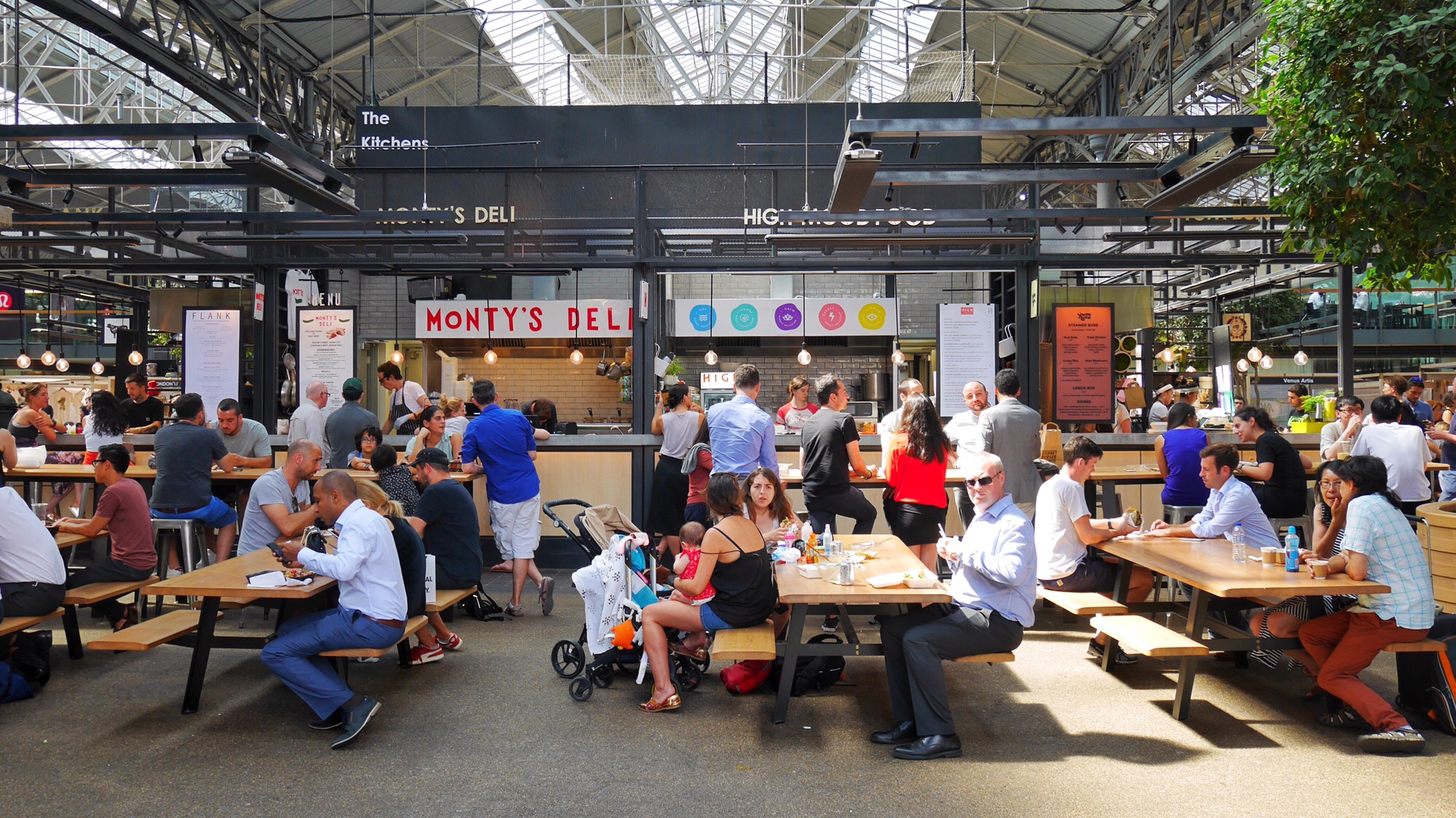 London’s Top 10 Markets You Must Visit