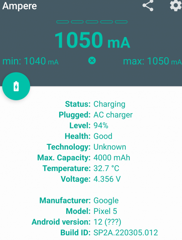 Ampere app reading