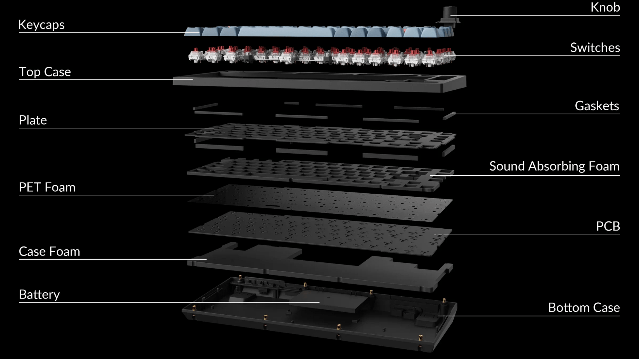 Exploded Keychron V1 Max construction diagram