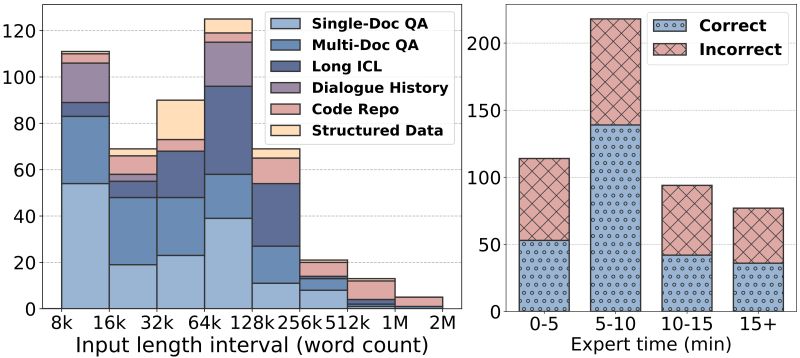 Longvideobench - Download High Quality Space Texture | Mobile