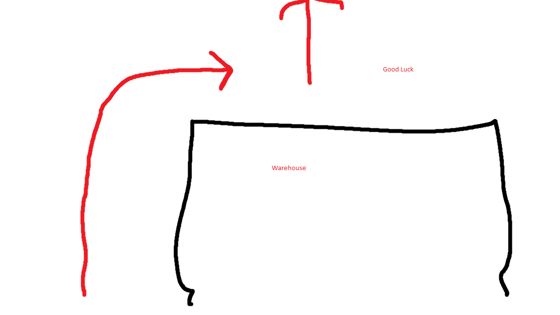 Bad Site Map
