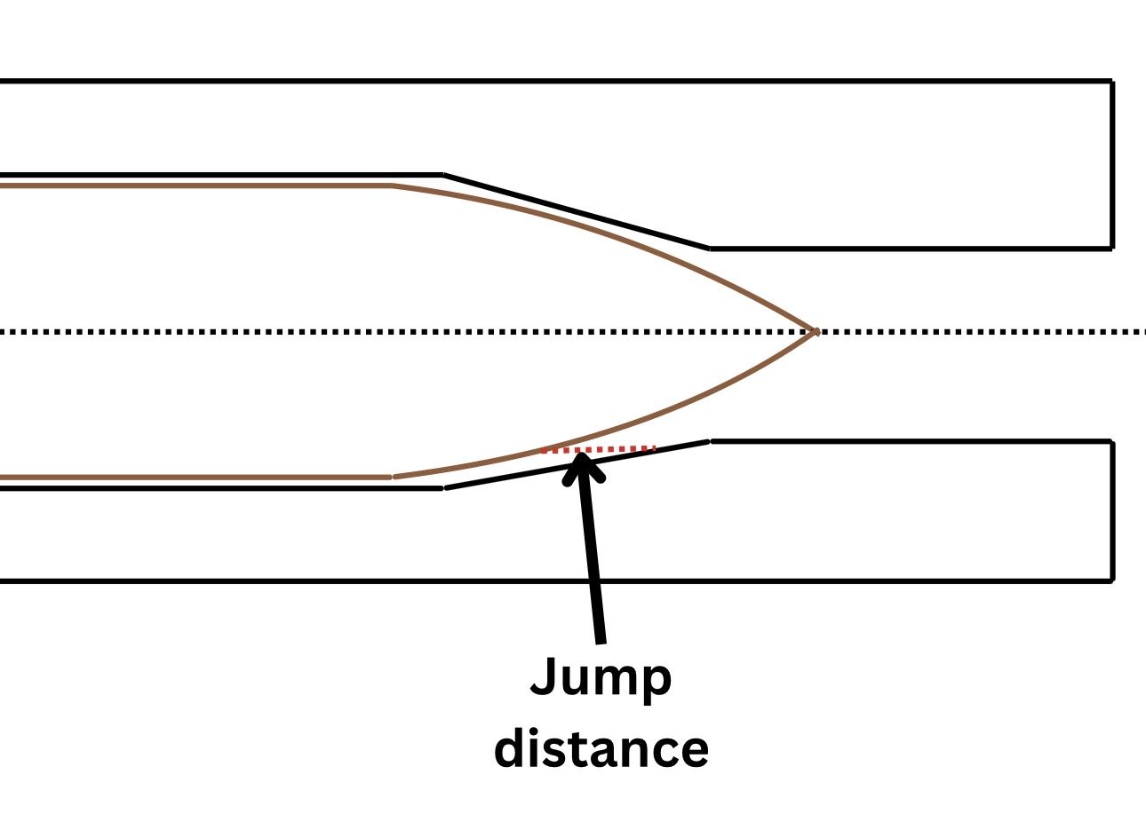 How to Find Your Rifle's Lands