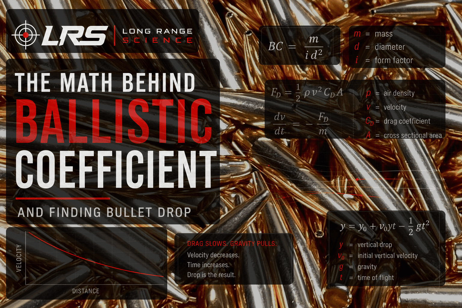 Ballistic Coefficient Deep Dive