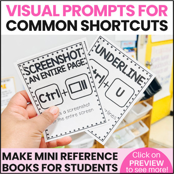 Computer Lab Rules Technology Contract Keyboard Shortcuts Tech Posters - Premium Vintage Image Gallery - Desktop