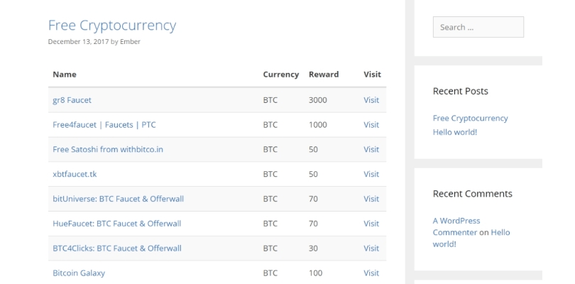 Cryptocurrency Faucet List