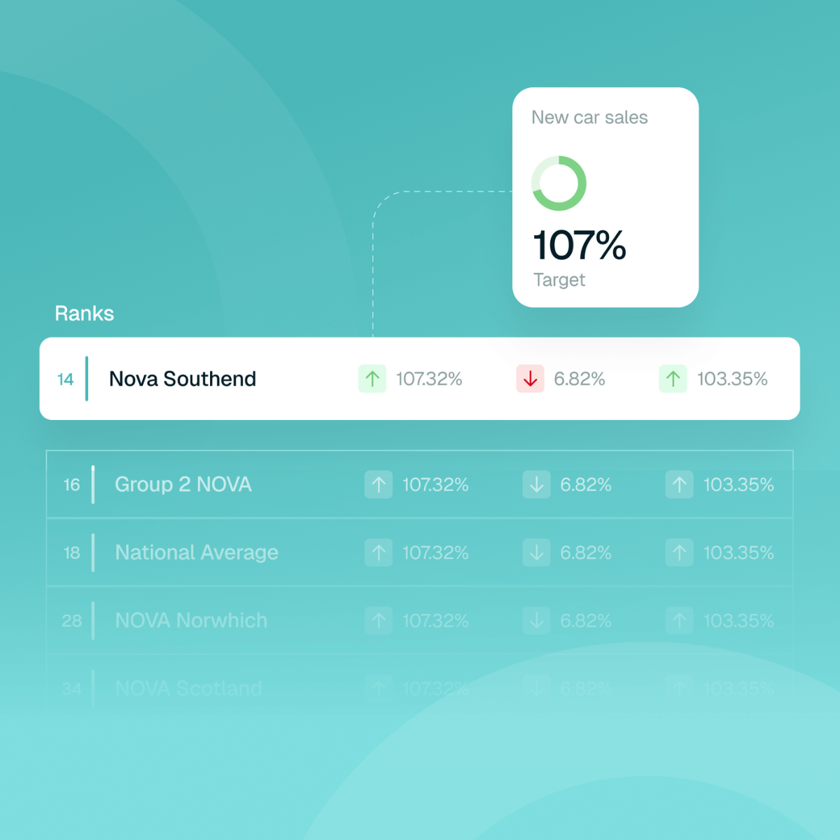 About Loop Dealer Performance Management Software - Colorful Pattern Collection - Ultra HD Quality