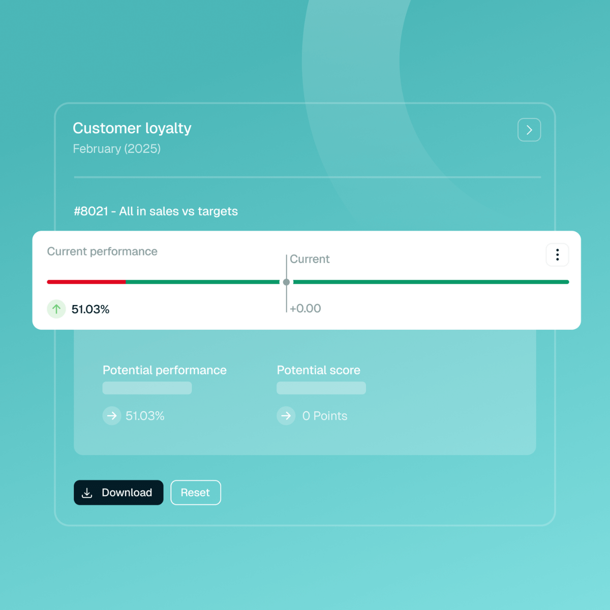 About Loop Dealer Performance Management Software - Ultra HD Retina Vintage Backgrounds | Free Download