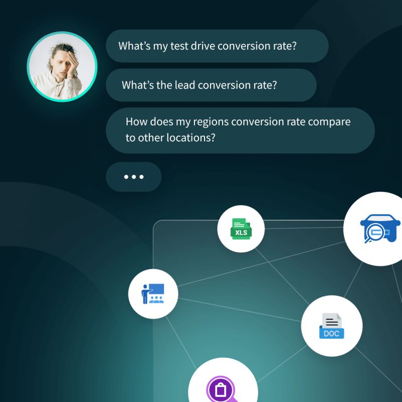 Oem Dealer Performance Software For Automotive Loop Software - Best City Backgrounds in Mobile